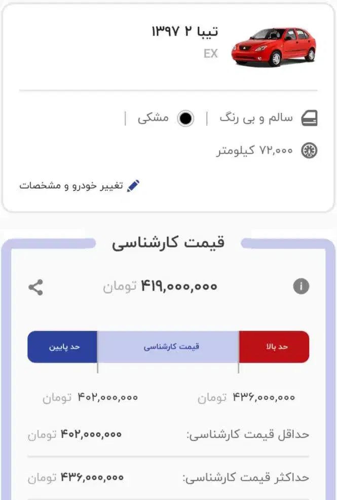 فروش تیبا2|خودرو سواری و وانت|طبس, |دیوار