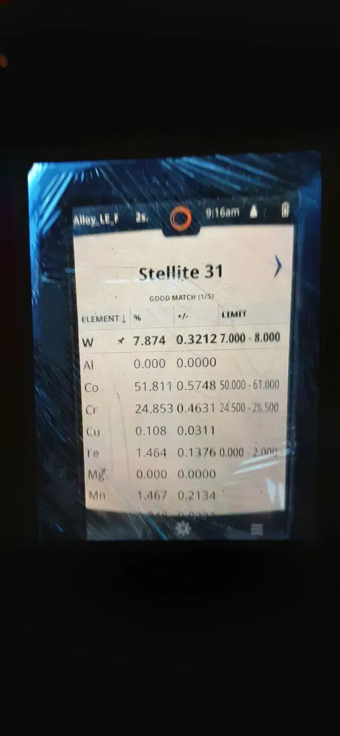 اینکونل/ استالایت ۳۱|عمده‌فروشی|تهران, دکتر هوشیار|دیوار