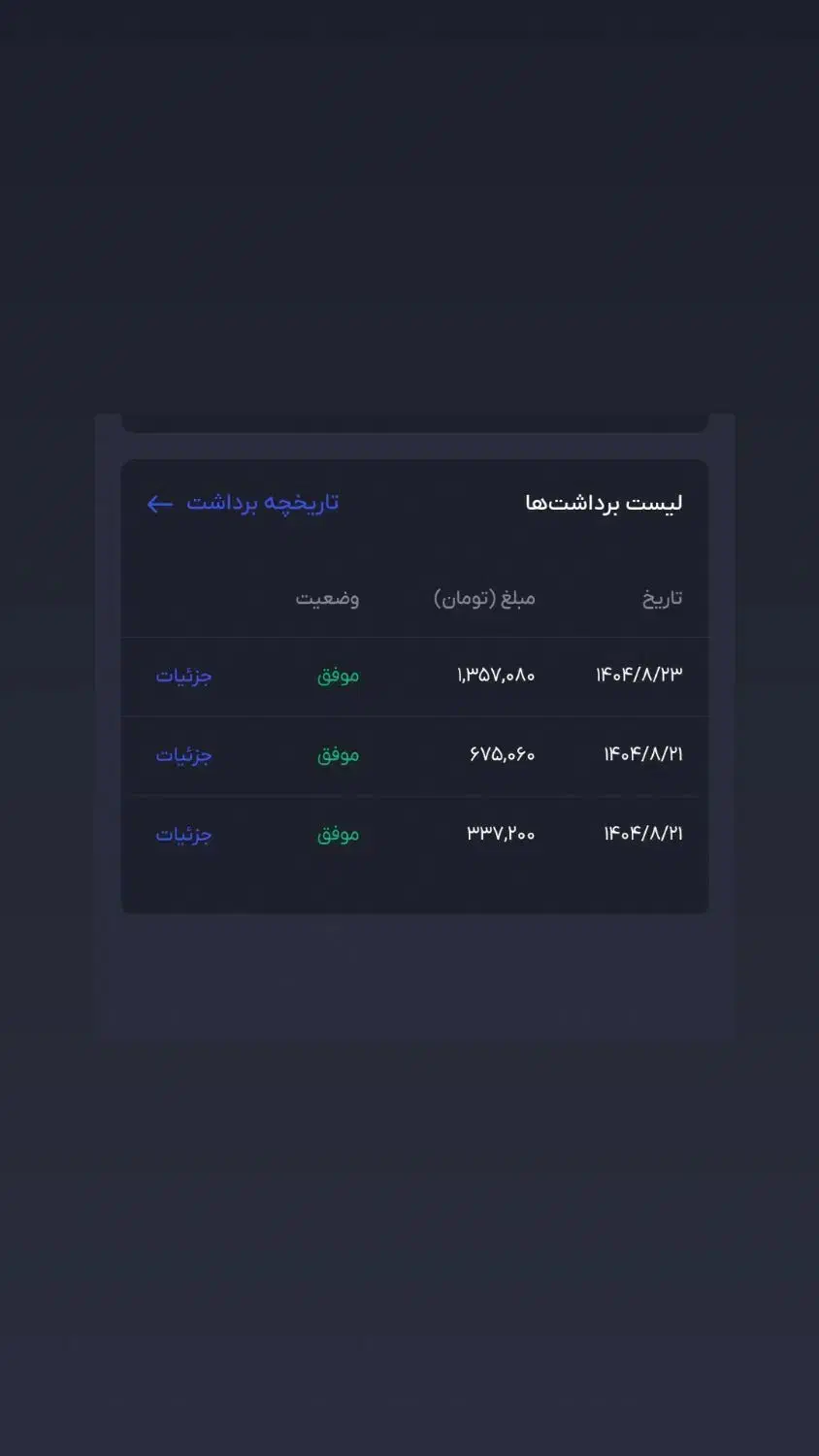 صرافی آبان تتر درآمد میلیونی|کارت هدیه و تخفیف|آق قلا, |دیوار