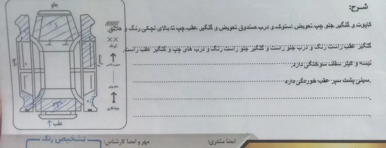 جک s5 مدل۹۶  اتومات|خودرو سواری و وانت|اراک, |دیوار