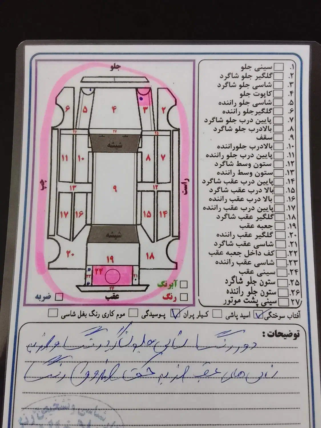 پژو پارس مدل 87|خودرو سواری و وانت|بانه, |دیوار