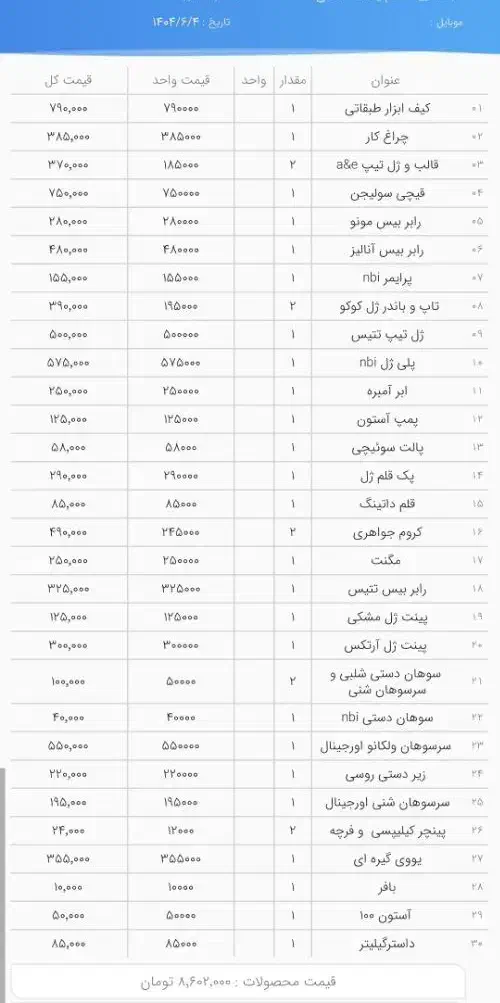 وسایل کاشت ناخن لاین ژل و پودر|آرایشی، بهداشتی، درمانی|همدان, |دیوار