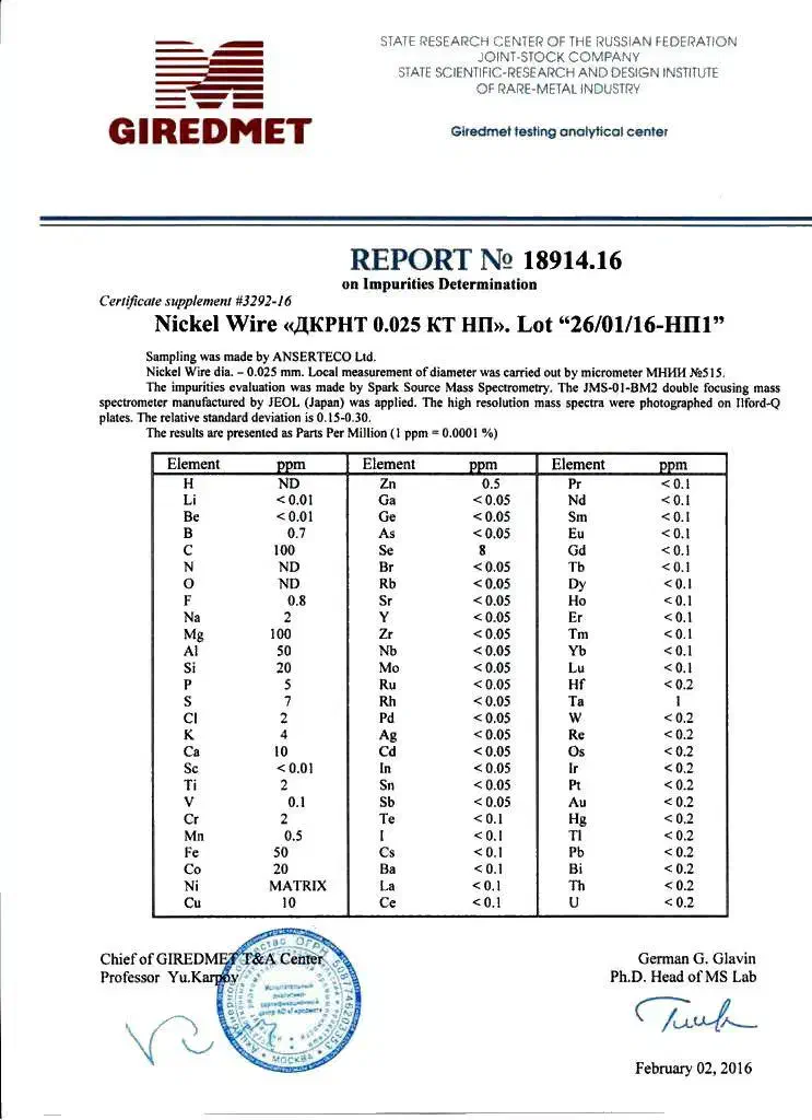 سیم نیکل صنعتی|عمده‌فروشی|تهران, دزاشیب|دیوار