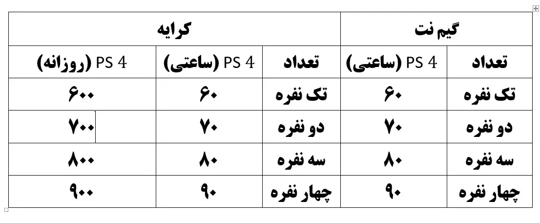 کافی نت و گیم نت ایران|خدمات رایانه‌ای و موبایل|برازجان, |دیوار