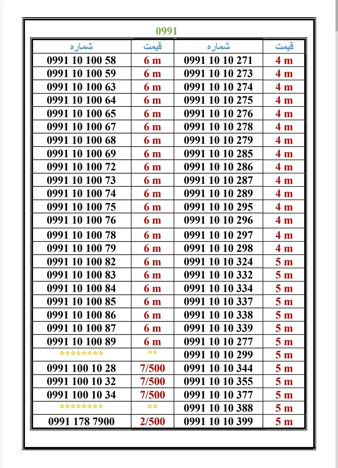 0991-10.100.32|سیم‌کارت|تهران, جمهوری|دیوار