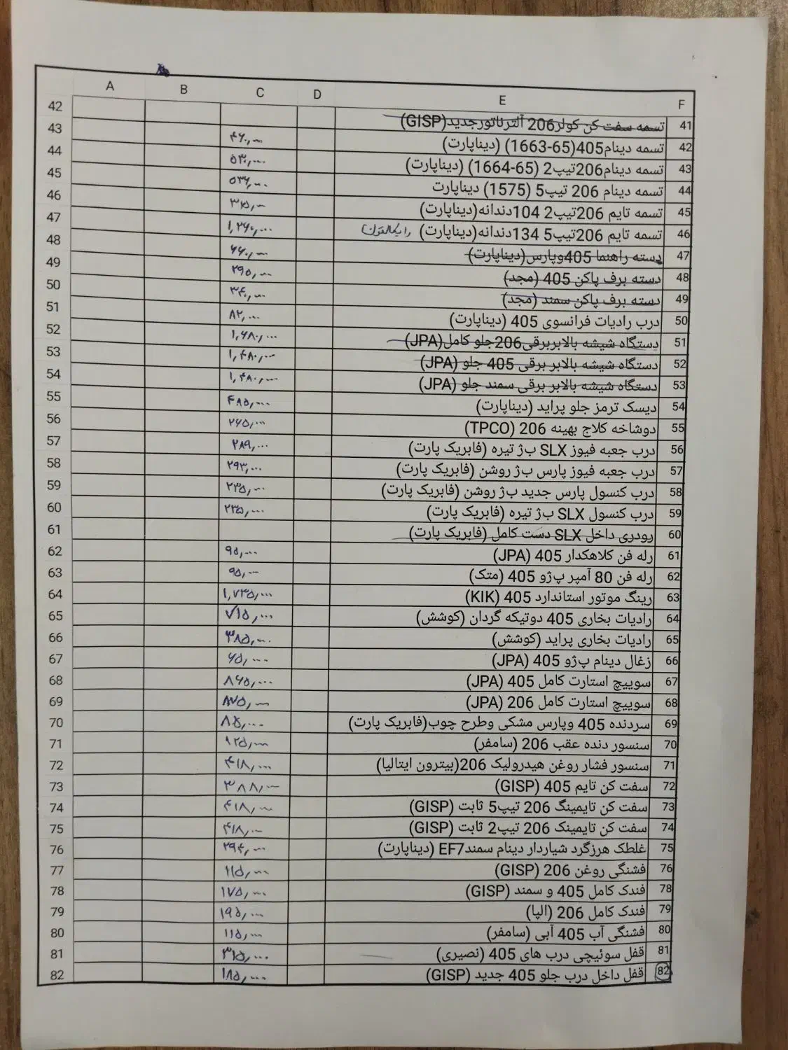 چراغ آینه،لنت بلبرنگ،تسمه،واشرسرسیلندر دنا،پارس۲۰۶|قطعات یدکی و لوازم جانبی|اصفهان, وحید|دیوار