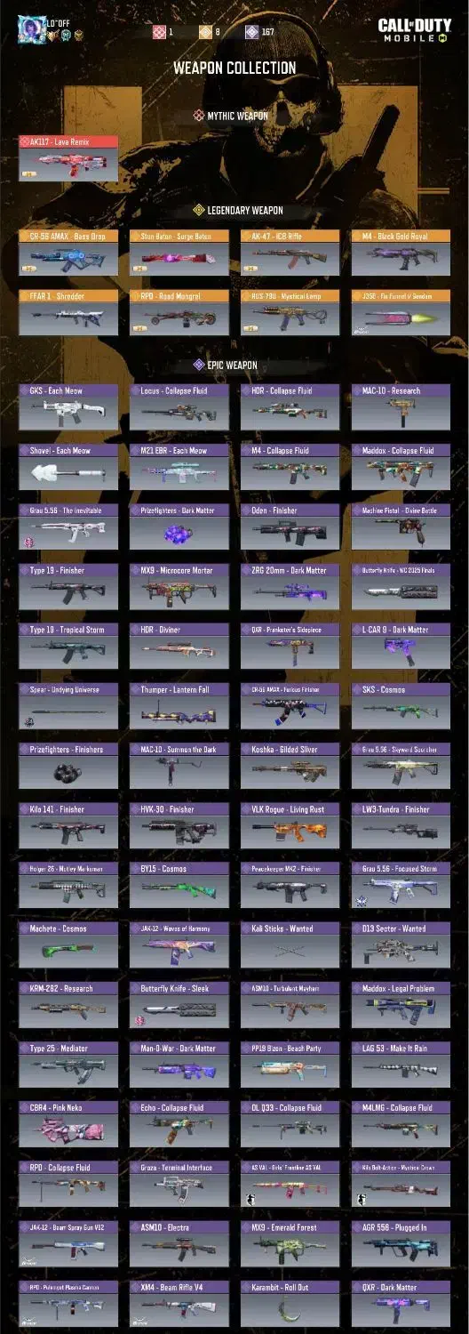 اکانت کالاف|کنسول، بازی ویدئویی و آنلاین|گرگان, |دیوار