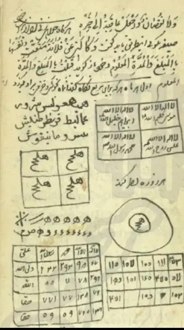 مشاوره دعا|فعالیت داوطلبانه|فومن, |دیوار