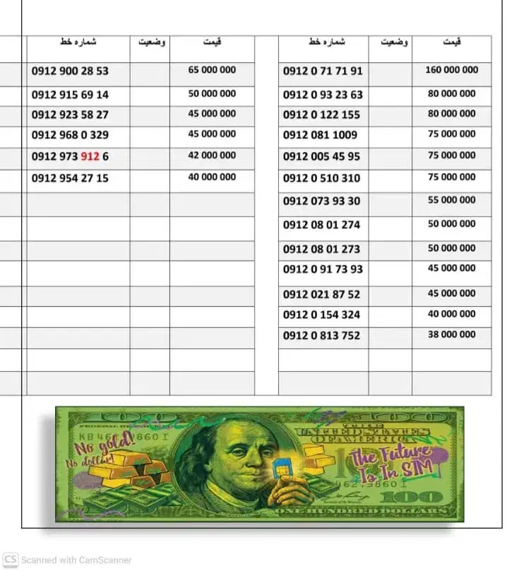 خرید و فروش سیم کارت رند ۹۱۲|سیمکارت|تهران, جهاد|دیوار