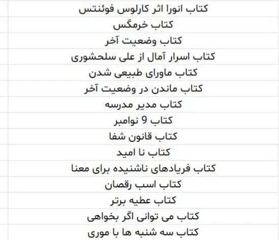 فروش کتاب عمده با نصف قیمت پشت جلد.تخفیف کتاب|کتاب و مجله آموزشی|اصفهان, آبشار|دیوار