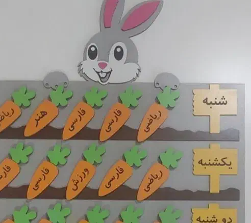 معلم خصوصی اول تا ششم تدریس خصوصی|خدمات آموزشی|مشهد, کوی سیدی|دیوار