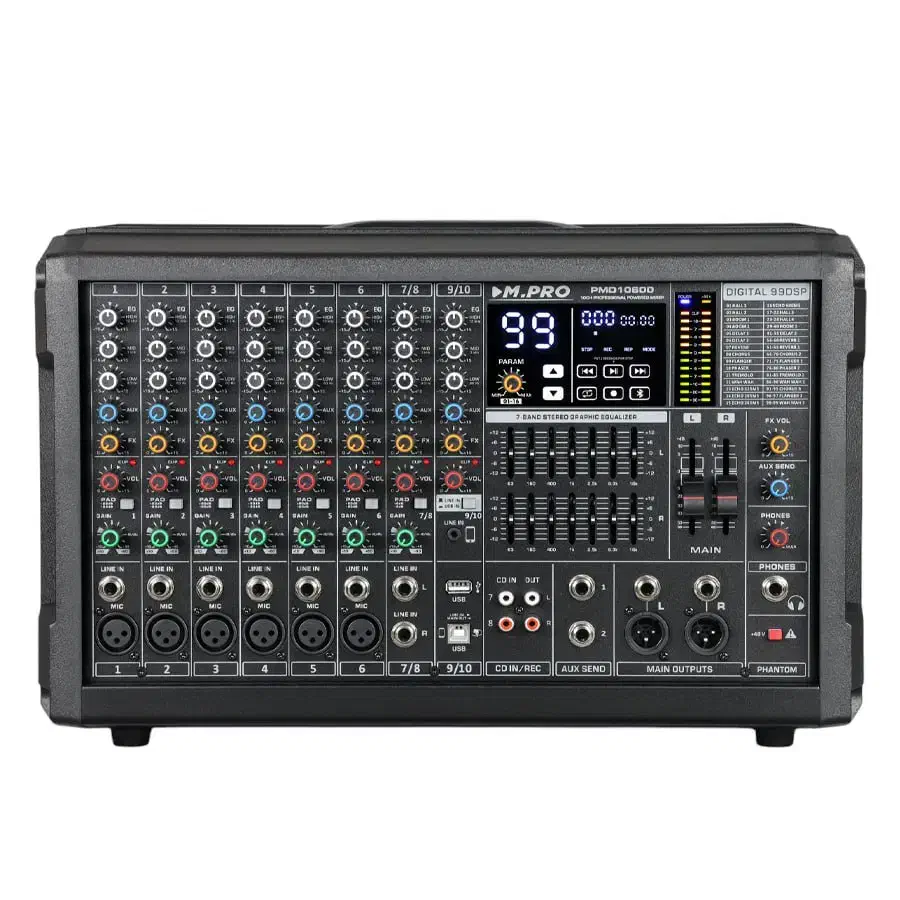 پاورمیکسرهای حرفه ایM.PROاِم پرو|سیستم صوتی خانگی|اصفهان, خلجا|دیوار