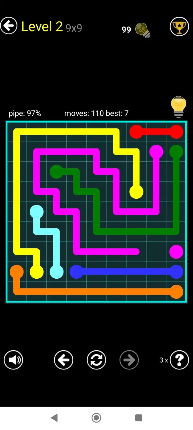 سیم کارت|سیم‌کارت|ساوه, |دیوار