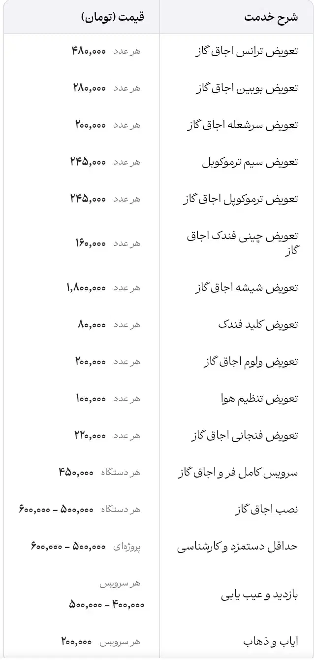 نصب و تعمیرات تخصصی اجاق گاز،هود،فر توکار|خدمات پیشه و مهارت|رباط‌کریم, رباط‌کریم|دیوار