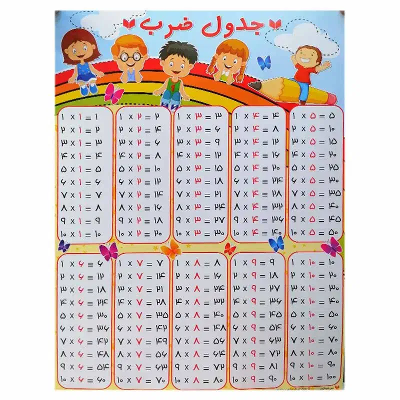 معلم خصوصی|خدمات آموزشی|قم, بکایی|دیوار