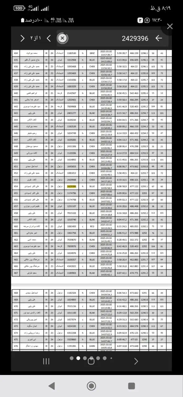 کبوتر پلاکی ثبتی|پرنده|ملکشاهی, |دیوار