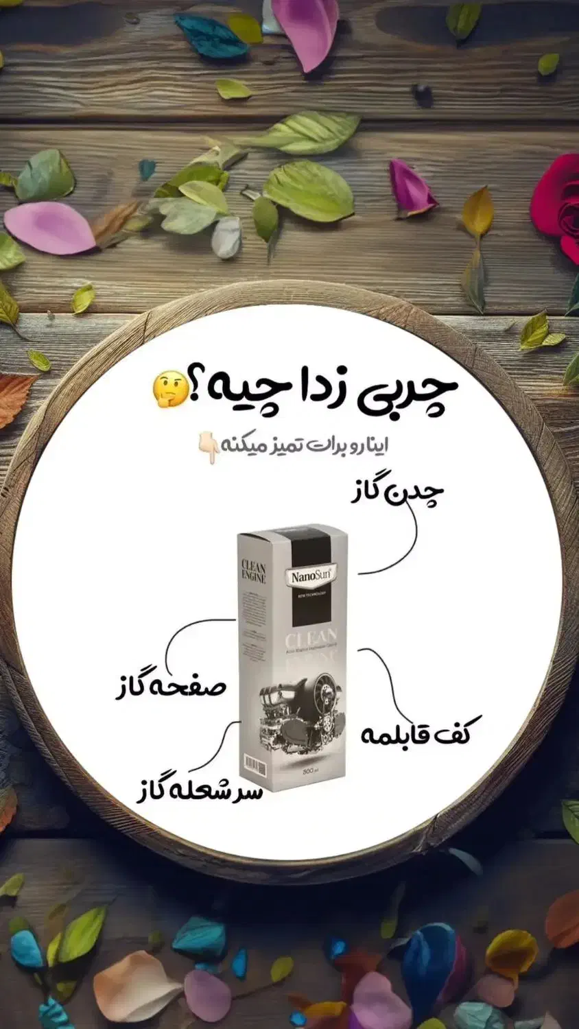 چربی زدا نانوسان|مواد شوینده و دستمال کاغذی|تهران, نیروی هوایی (پیروزی)|دیوار