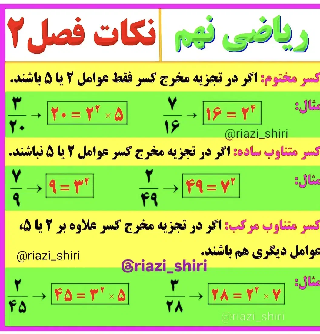 تدریس درس ریاضی (هفتم ،هشتم ونهم)|خدمات آموزشی|ایلام, |دیوار
