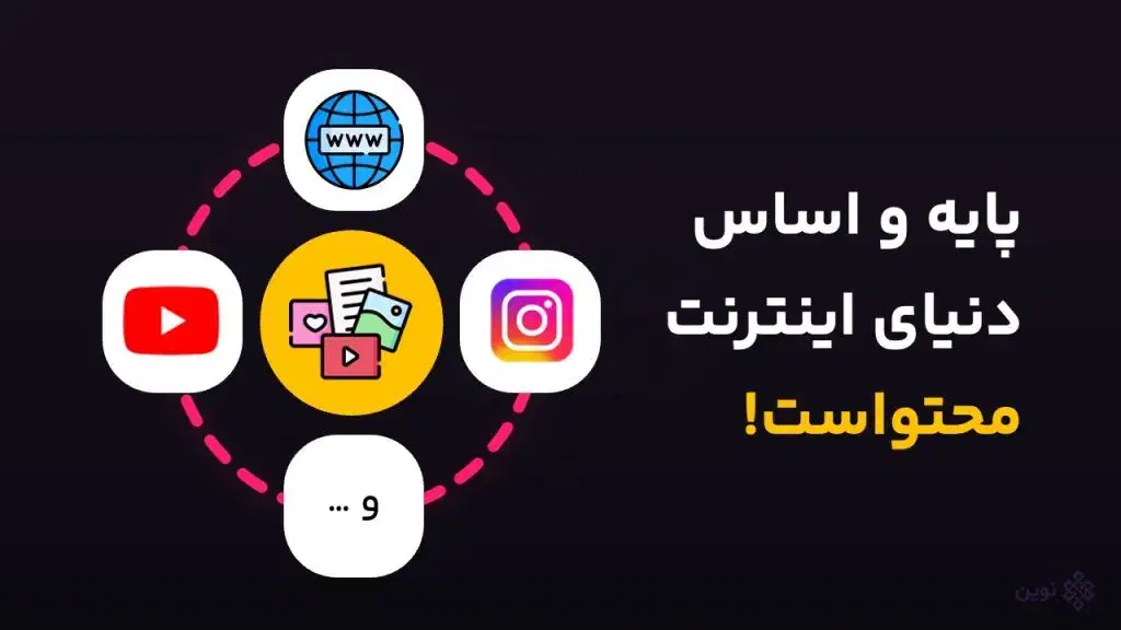 با گوشی موبایل، محتوای حرفه‌ای بساز|خدمات آموزشی|تهران, فاطمی|دیوار