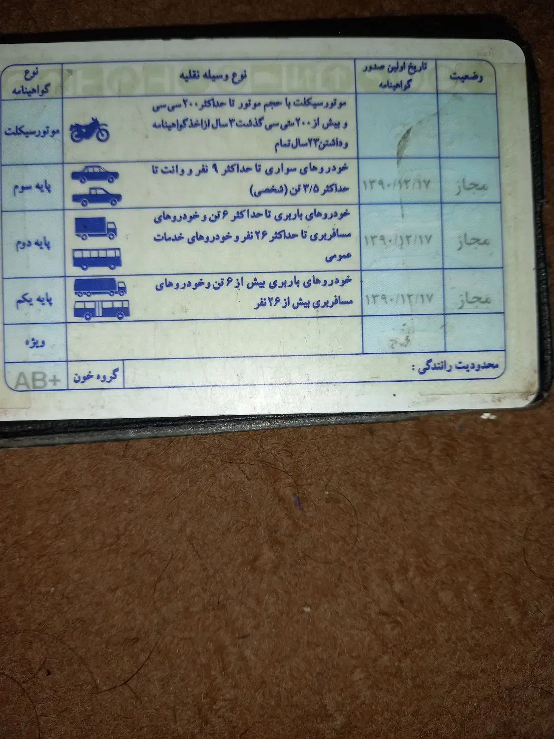 کارت ملی گم شده اهواز|اشیا|اهواز, کوی آغاجاری|دیوار