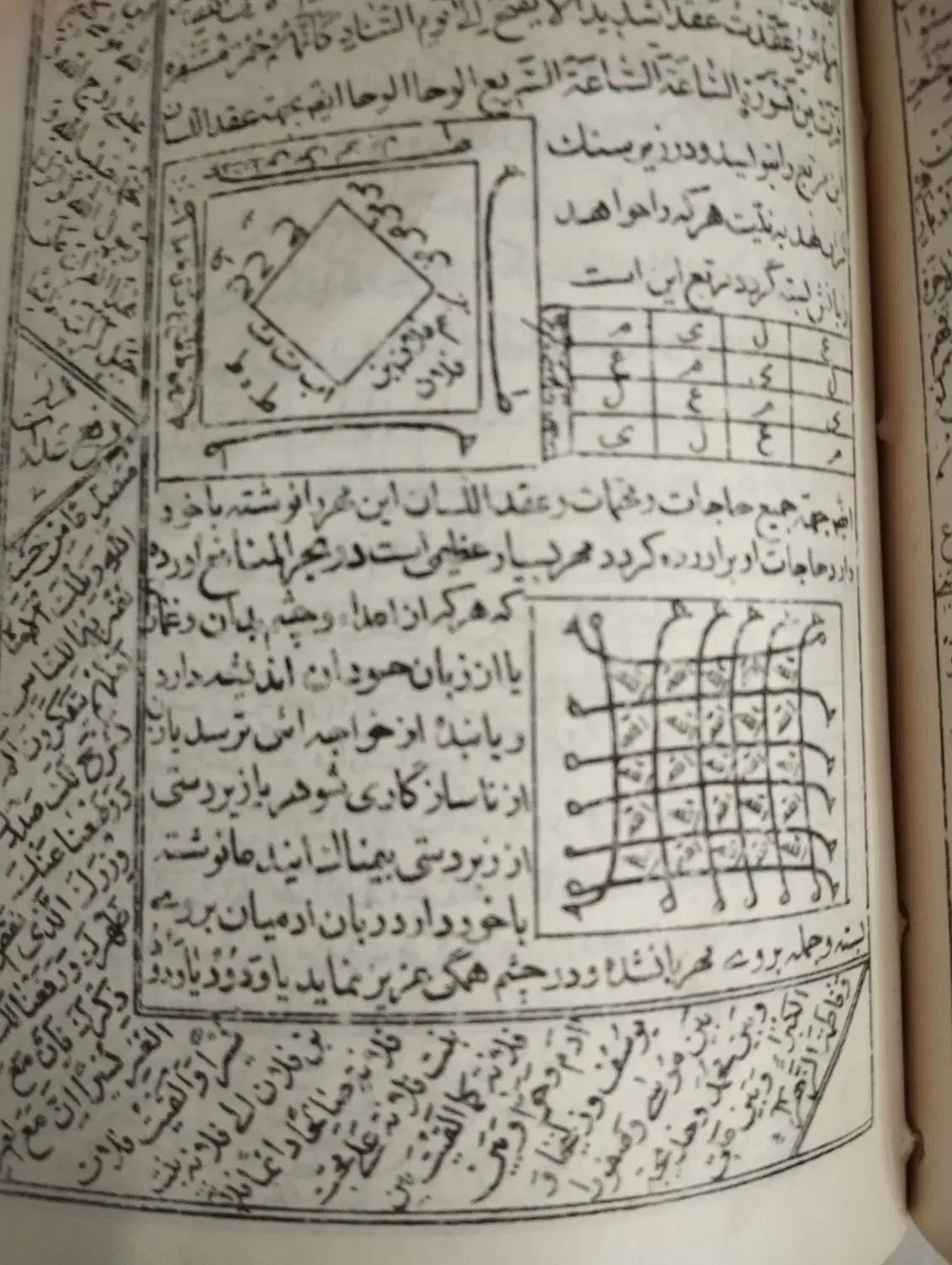 کتاب قدیمی|کلکسیون اشیاء عتیقه|زنجان, |دیوار