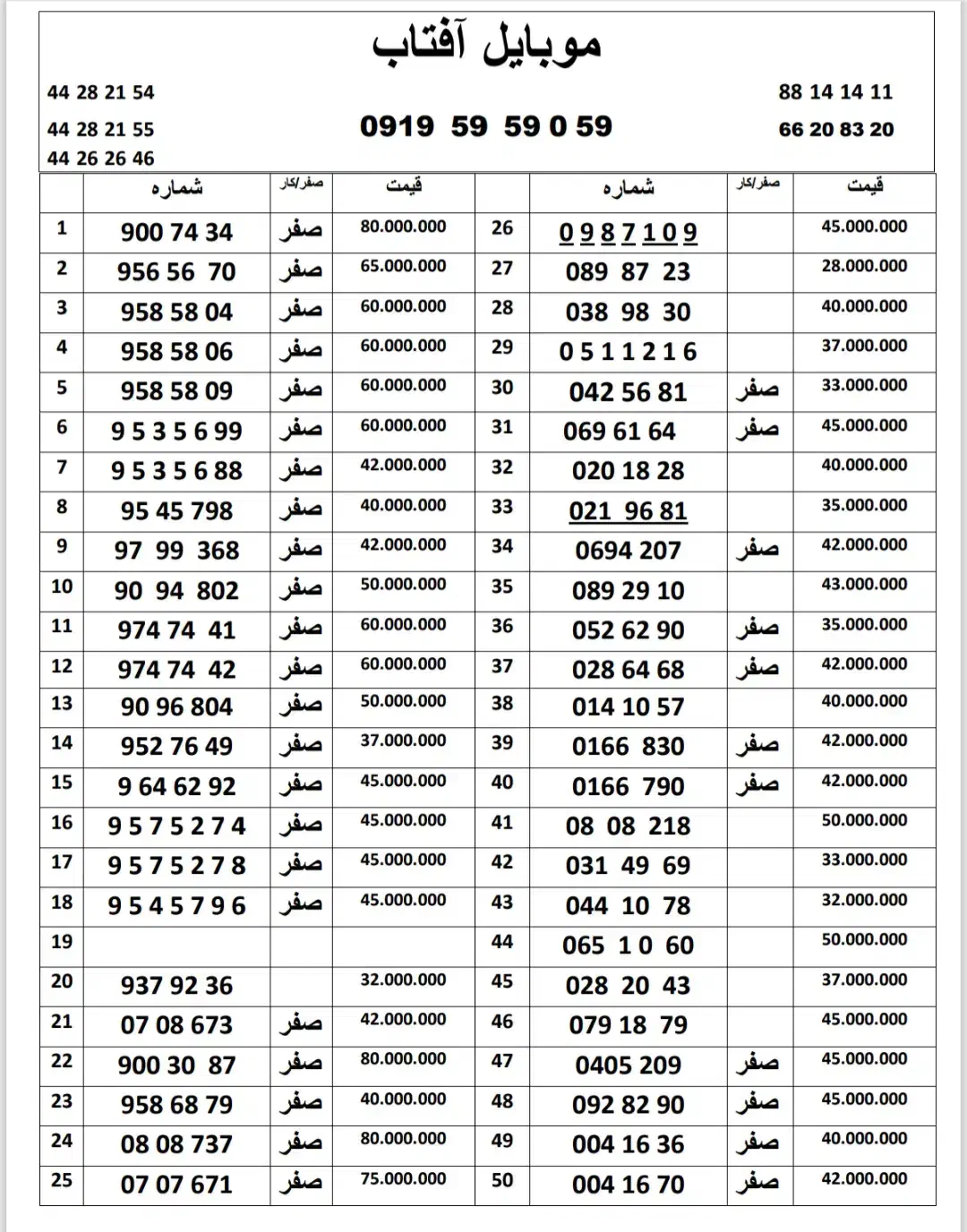 0912-08-08-218|سیم‌کارت|تهران, ستارخان|دیوار
