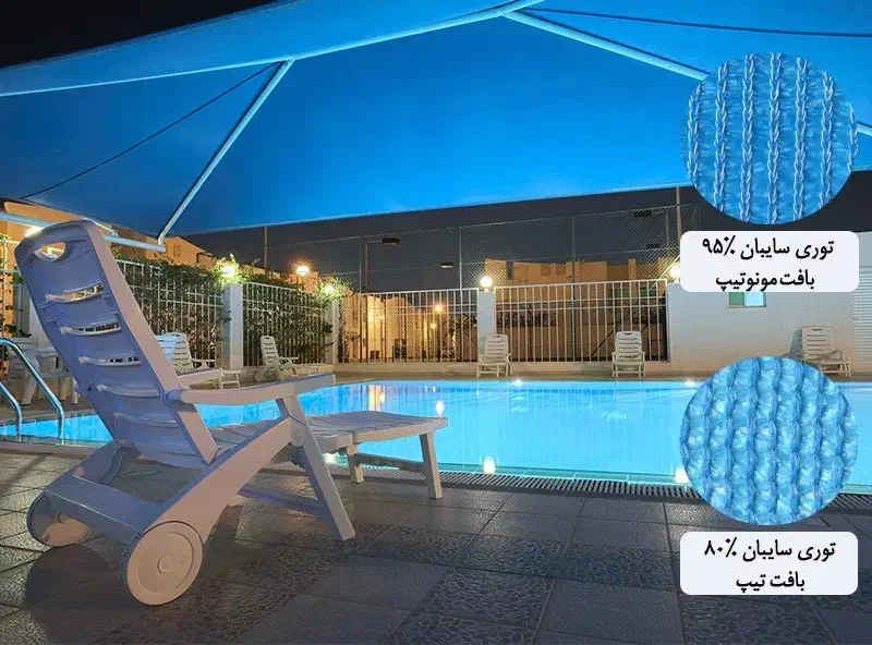 شید گلخانه تور سفید و سبز با گارانتی کارخونه|خدمات باغبانی و درختکاری|تهران, شوش|دیوار