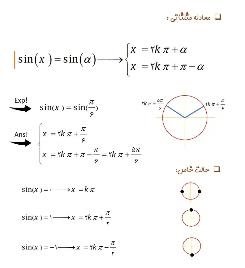 تدریس خصوصی (معلم) فیزیک و ریاضی|خدمات آموزشی|تهران, سعادت‌آباد|دیوار