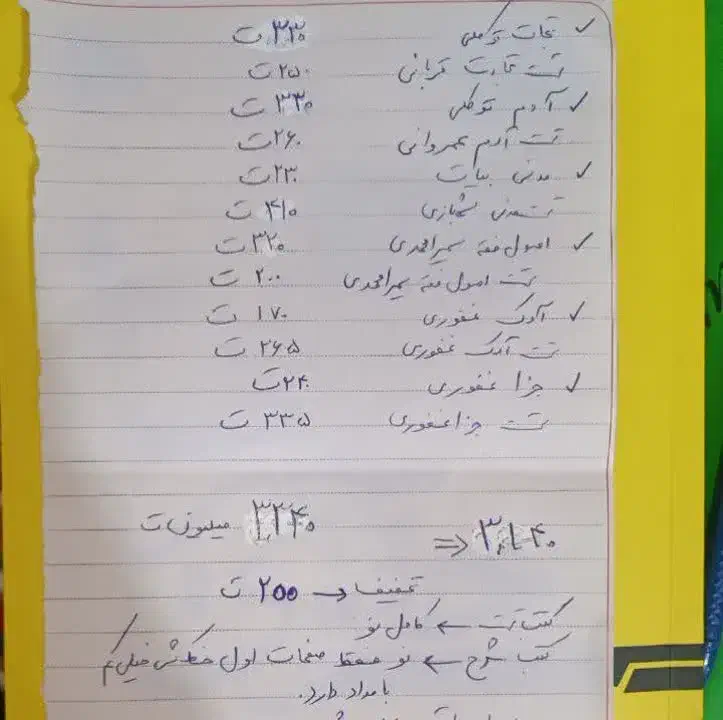 کتب آزمون وکالت|کتاب و مجله آموزشی|یزد, |دیوار