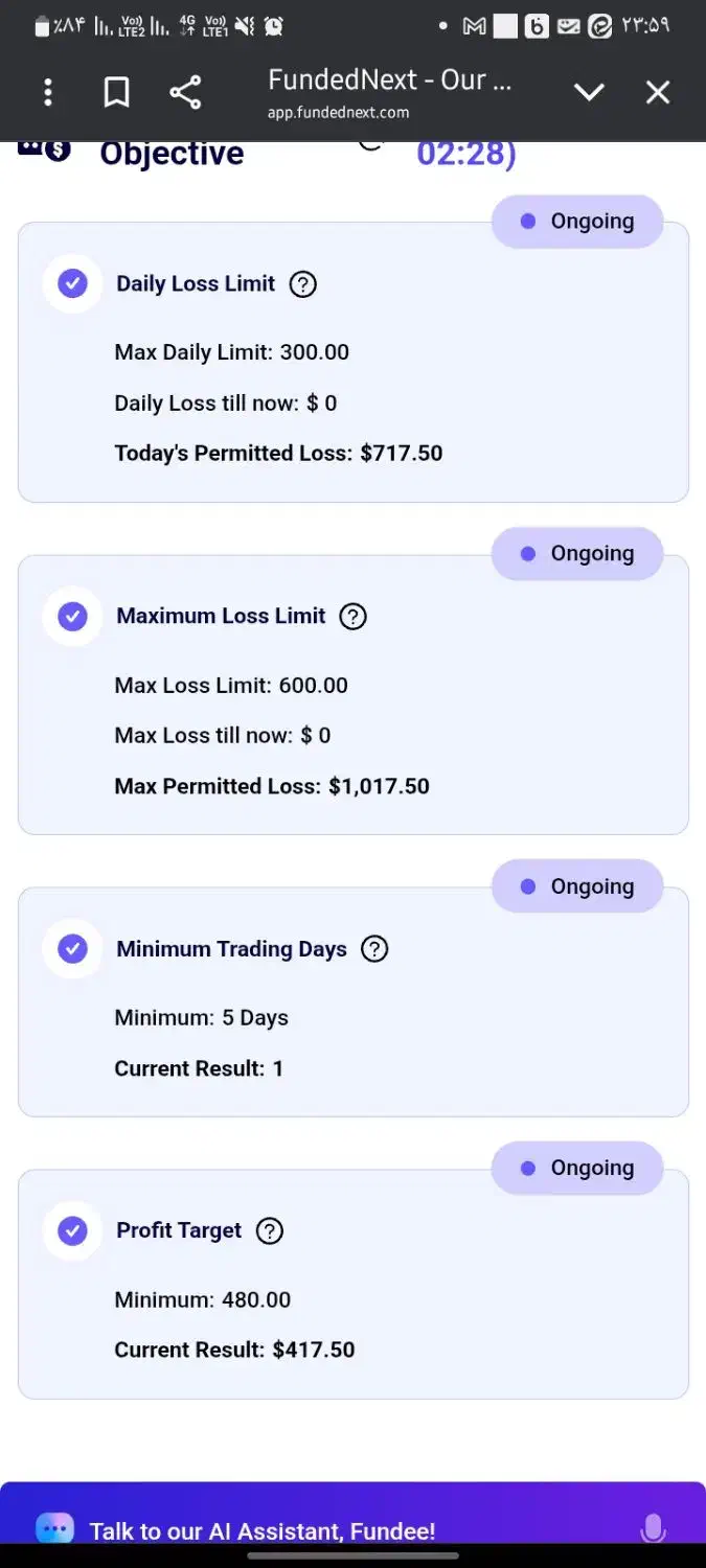 آموزش استراتژی با وین ریت بالا و ریوارد بالا|خدمات آموزشی|قم, ارم|دیوار