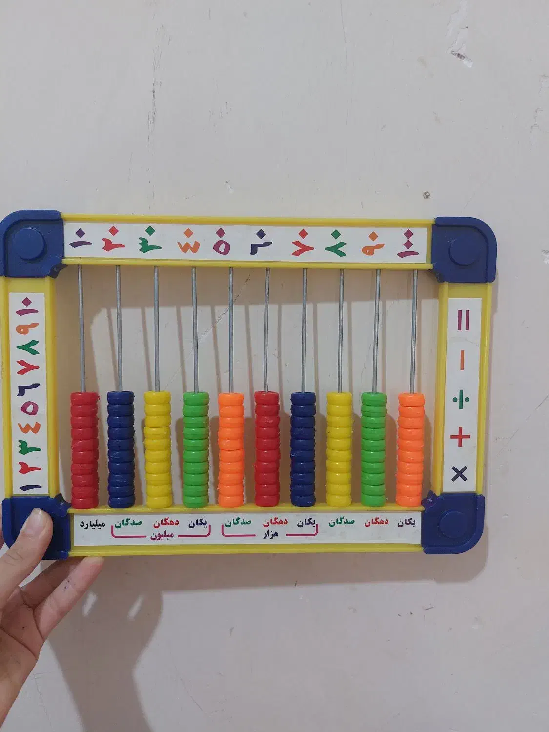 چرتکه|لوازم التحریر|گوآور, |دیوار