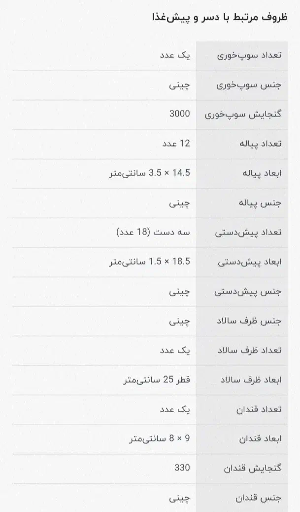 چینی زرین 102 پارچه|ظروف سرو و پذیرایی|خرم‌آباد, |دیوار