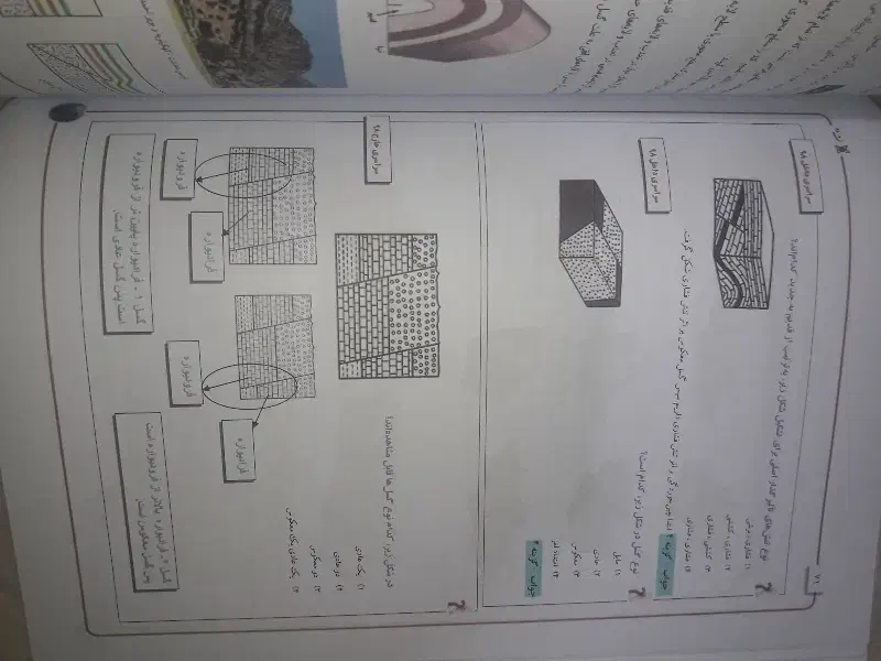زمین شناسی استاد چلاجور|کتاب و مجله آموزشی|قم, نیروگاه|دیوار