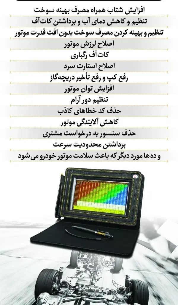 ریمپ افزایش شتاب کاهش مصرف تعمیرات ایسیو ecu دیاگ|خدمات موتور و ماشین|تهران, جوانمردان (اندیشه)|دیوار