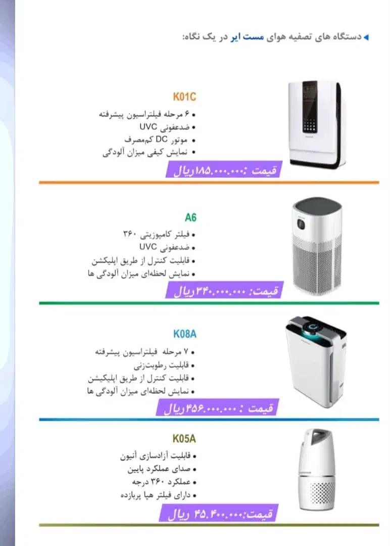 تصفیه هوا همراه با بخور|پنکه و تصفیه‌کنندهٔ هوا|تهران, تجریش|دیوار