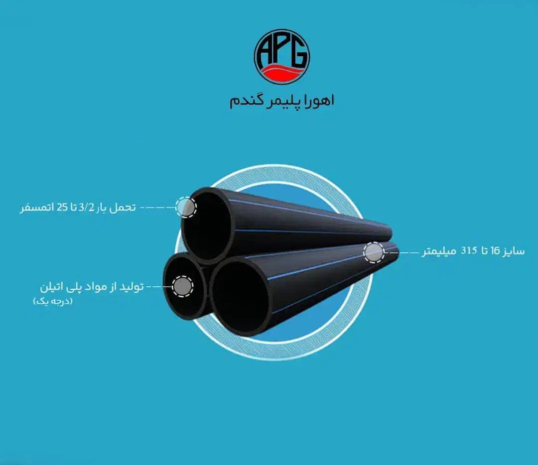 تولید کننده لوله های پلی اتیلن و نخدار|عمده‌فروشی|شوش, |دیوار