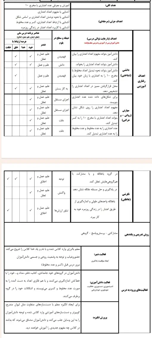 خدمات دانش آموزی و دانشجویی، تایپ، پاورپوینت|خدمات رایانهای و موبایل|تهران, یوسفآباد|دیوار