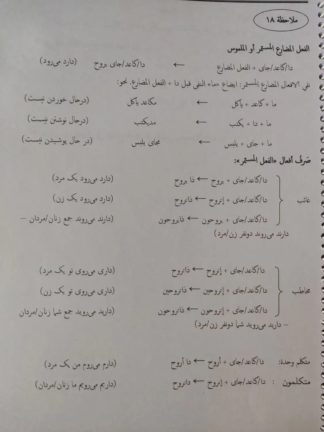 فروش جزوه های عربی عراقی|کتاب و مجله آموزشی|آران و بیدگل, |دیوار