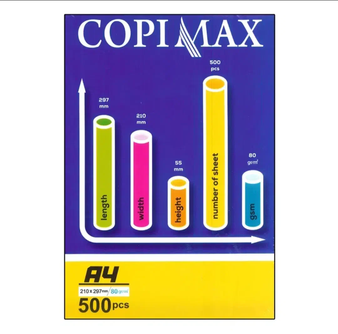 پخش انواع کاغذ با ابعاد و مارک های مختلف|عمدهفروشی|شوط, |دیوار