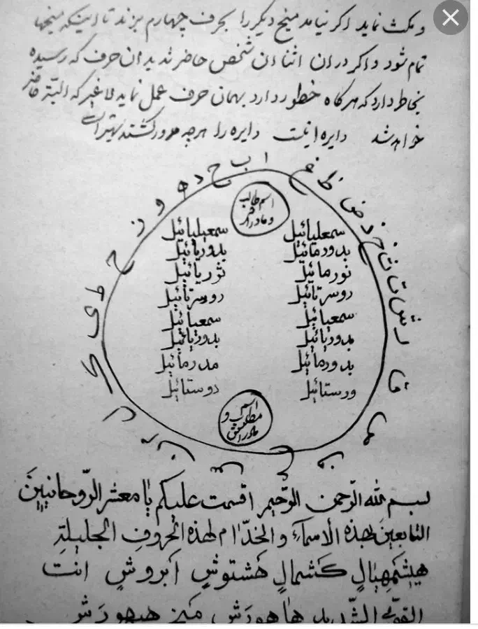 کتابت دعا|کتاب و مجله مذهبی|تهران, فردوس|دیوار