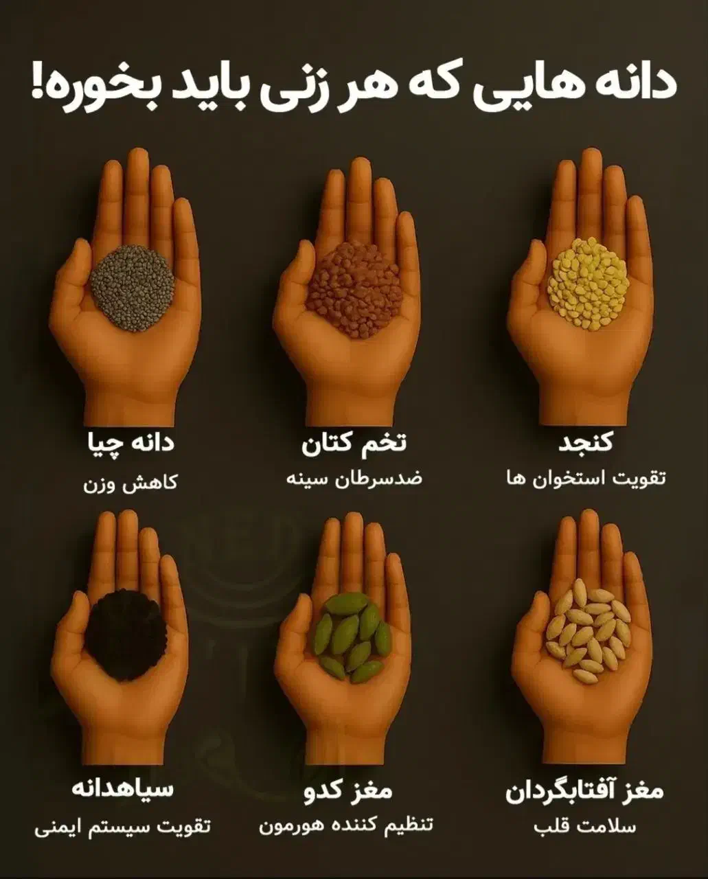 آموزش آنلاین طب طبیعی +درآمد واقعی از خانه|استخدام درمانی، زیبایی، بهداشتی|تهران, فلسطین (میدان انقلاب)|دیوار