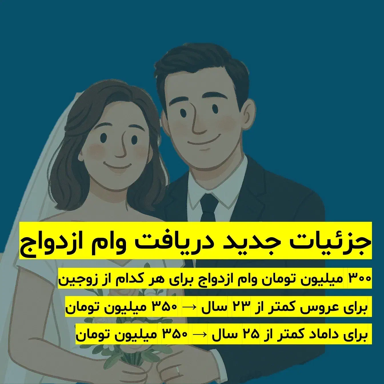 خرید امتیاز وام ازدواج و فرزندآوری قانونی مطمئن|خدمات مالی، حسابداری، بیمه|تبریز, |دیوار