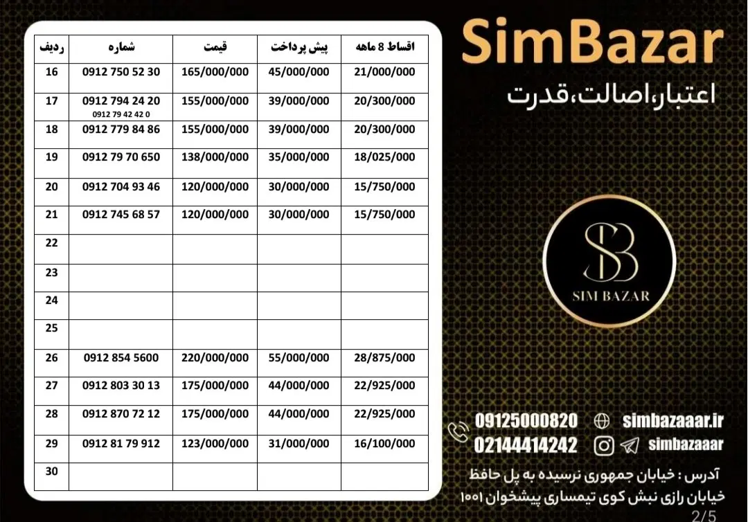 09128033013|سیم‌کارت|اهواز, نادری|دیوار