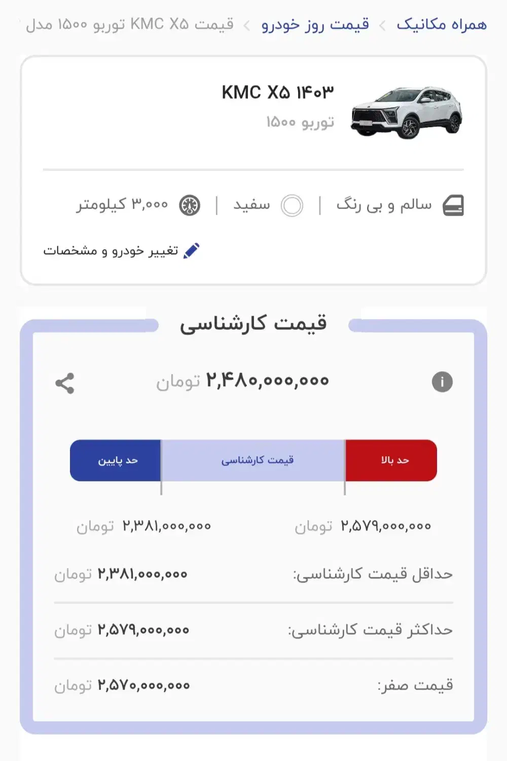 کی ام سی ایکس ۵ صفر مدل ۱۴۰۳ KMC X5|خودرو سواری و وانت|کرمان, |دیوار