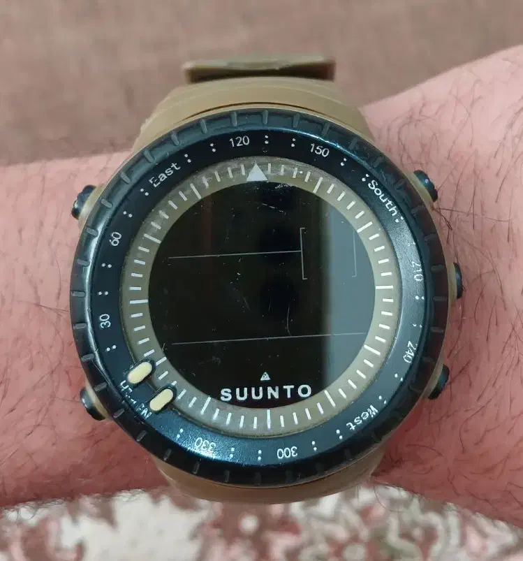 ساعت سونتو های کپی|ساعت|پرند, فاز ۴|دیوار