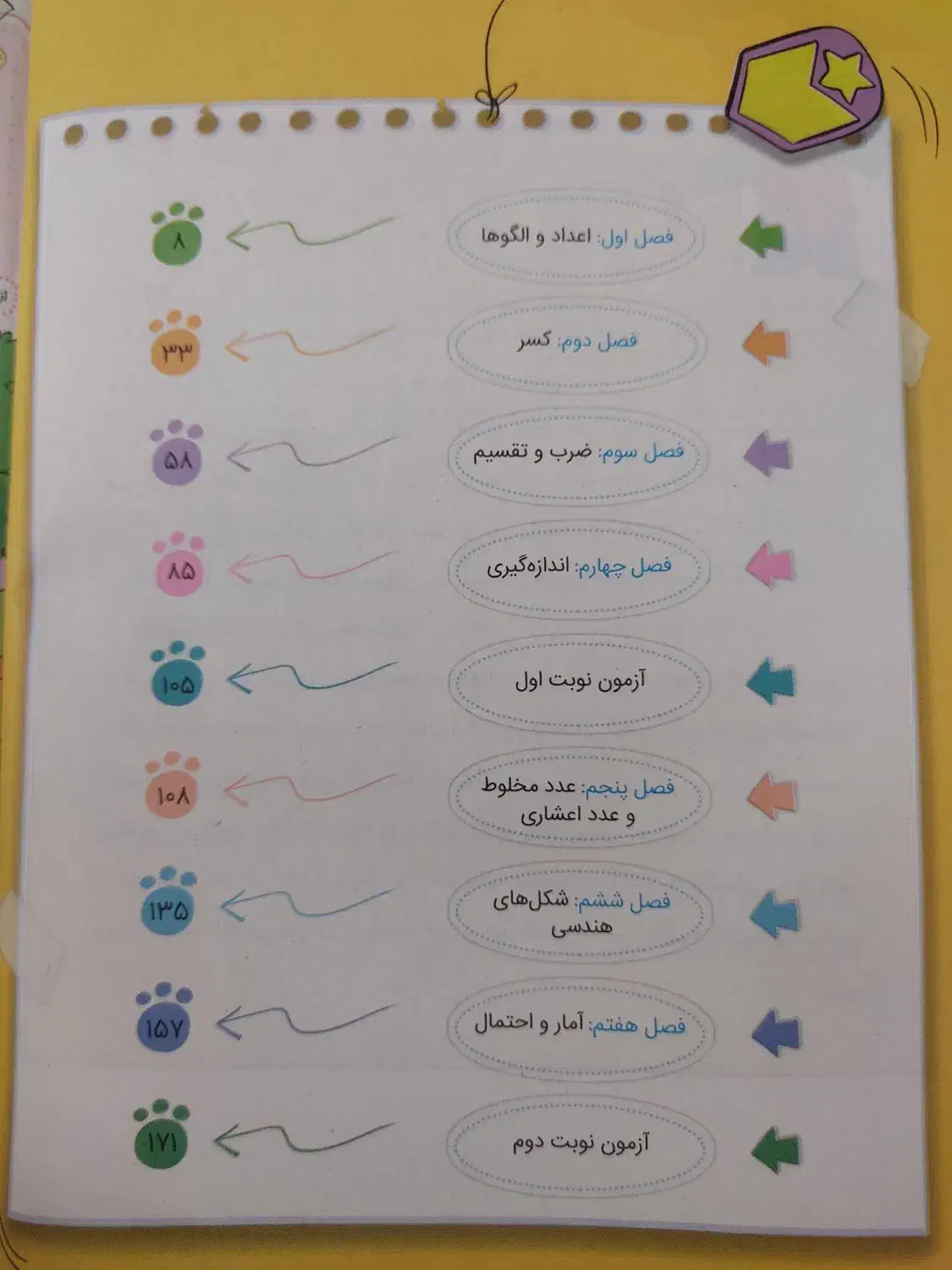 کتاب کار ریاضی خیلی سبز چهارم|کتاب و مجله آموزشی|مشهد, تربیت (صدف)|دیوار
