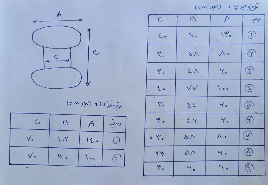 قرقره کابل|مصالح و تجهیزات ساختمان|بوئین زهرا, |دیوار