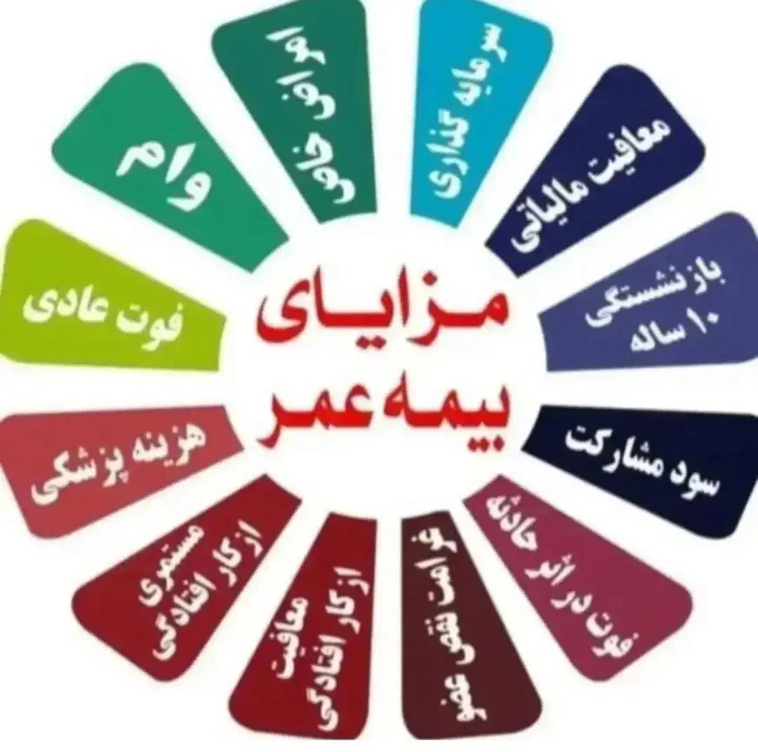 بیمه سامان|خدمات مالی، حسابداری، بیمه|بوشهر, |دیوار