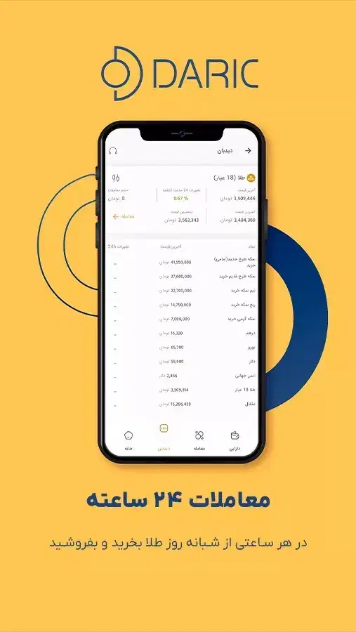 20 سوت طلا هدیه اهراز هویت سایت جدید|کارت هدیه و تخفیف|ایلام, |دیوار