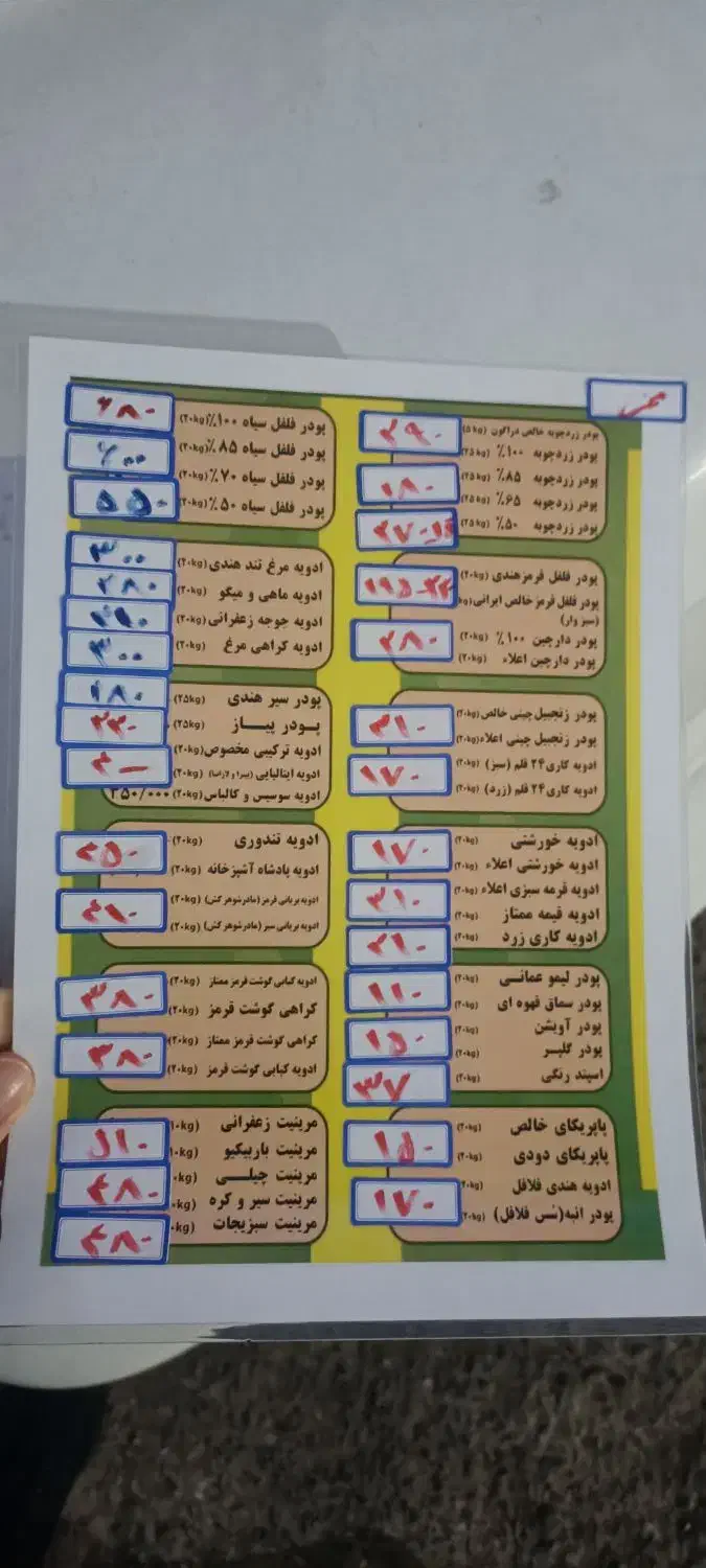 زردچوبه و فلفل سیاه و قرمز|خوردنی و آشامیدنی|رشت, باهنر|دیوار